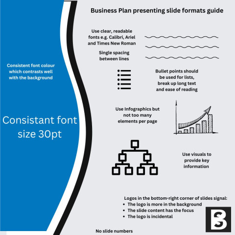 Presentation format Where possible use a template or you can fall down the rabbit hole of design Don’t use too many slides, the length is usually 10 to 12 Keep text to an absolute minimum, if you need more room for text, make another slide or cut the text down Keep transitions to an absolute minimum Use your notes to stay on topic, not the slides Don’t read out the slide, your audience can read them for themselves Test that you can see the presentation from a distance, the viewers at the back want to read it too