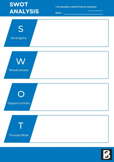 Analyse the results:  How can you use your Strengths to improve Opportunities? How can you reduce Weaknesses and avoid Threats? How can you use your Strengths to avoid Threats? How can you reduce your Weaknesses by leveraging Opportunities? It is a good idea to carry out a SWOT analysis for your competitors too. Use it to identify how you can be more successful and win business from them.  Carrying out a personal SWOT will give you an overview of how and where your experience relates to your Business.