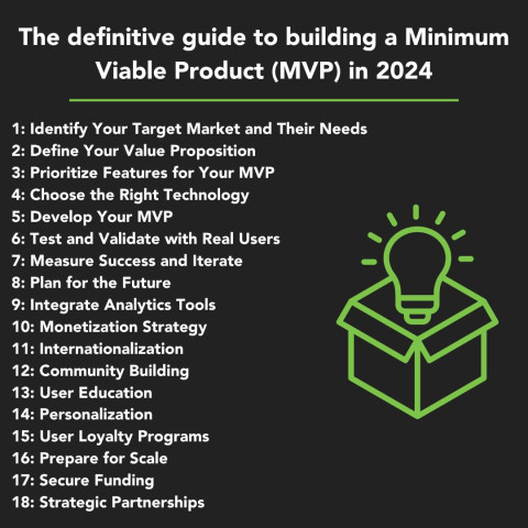 The definitive guide to building a Minimum Viable Product (MVP) in 2024