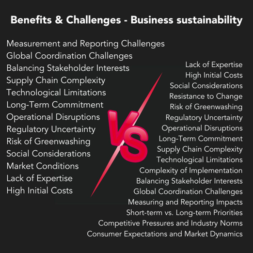 business challenges and benefits sustainability